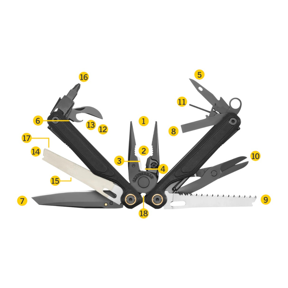 ALICATE MULTIUSOS LEATHERMAN WAVE® ALPHA